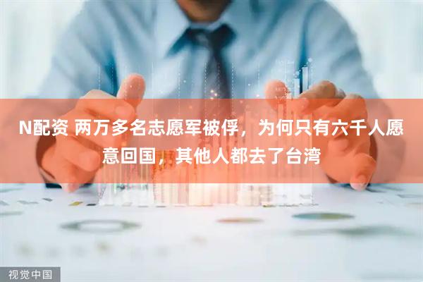 N配资 两万多名志愿军被俘，为何只有六千人愿意回国，其他人都去了台湾